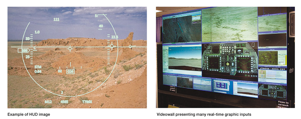 Videowall presenting many real-time graphic inputs