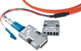 New DVI Fiber Optic Extender