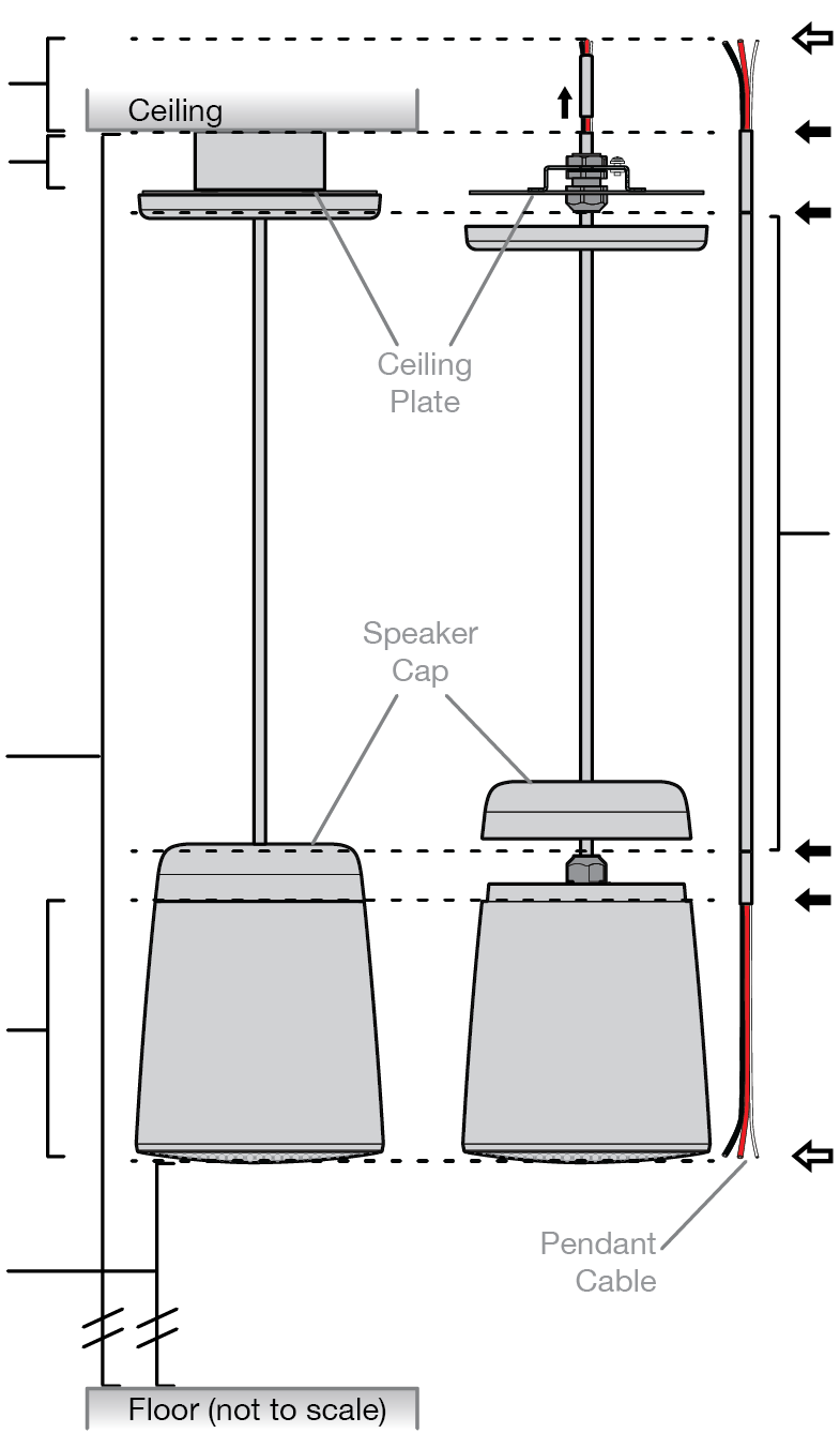 Pendant Cable Calculator Diagram