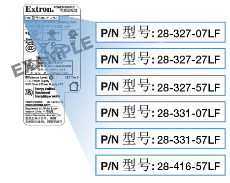 Power Supply product label, showing the location of the part number at the top.