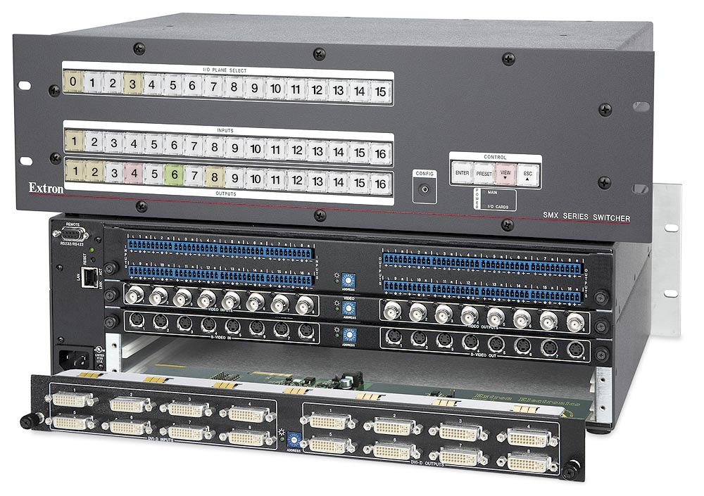 SMX System MultiMatrix