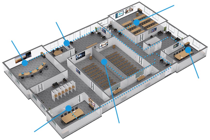 Extron and Kaltura diagrams