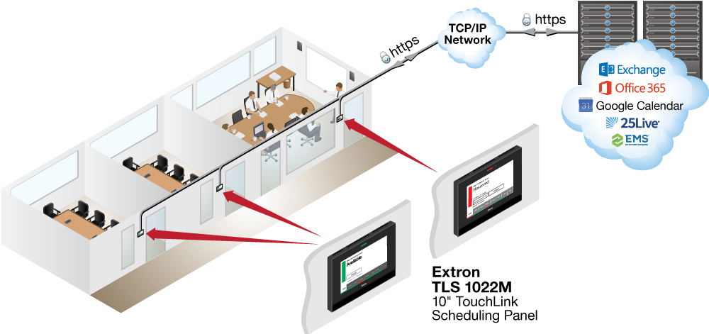 TLS 1022M Diagram