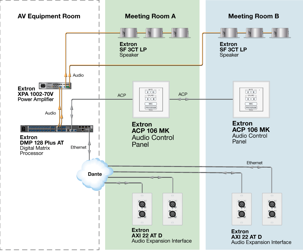 ACP 106 MK Diagram