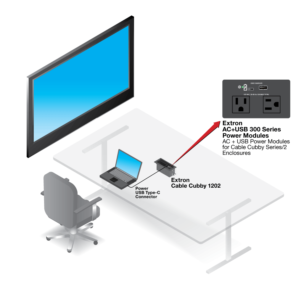 AC+USB 300 Series Diagram