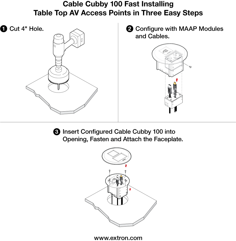 Cable Cubby Installation Diagram