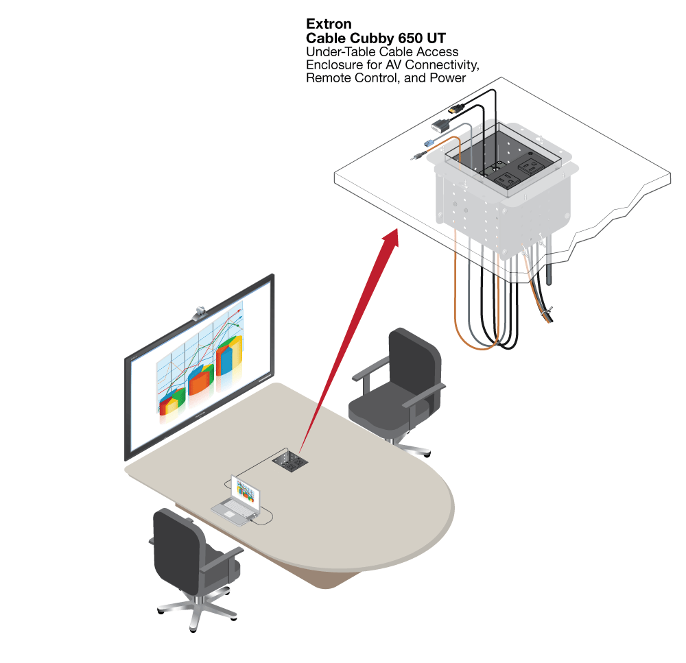 Cable Cubby 650 UT Diagram