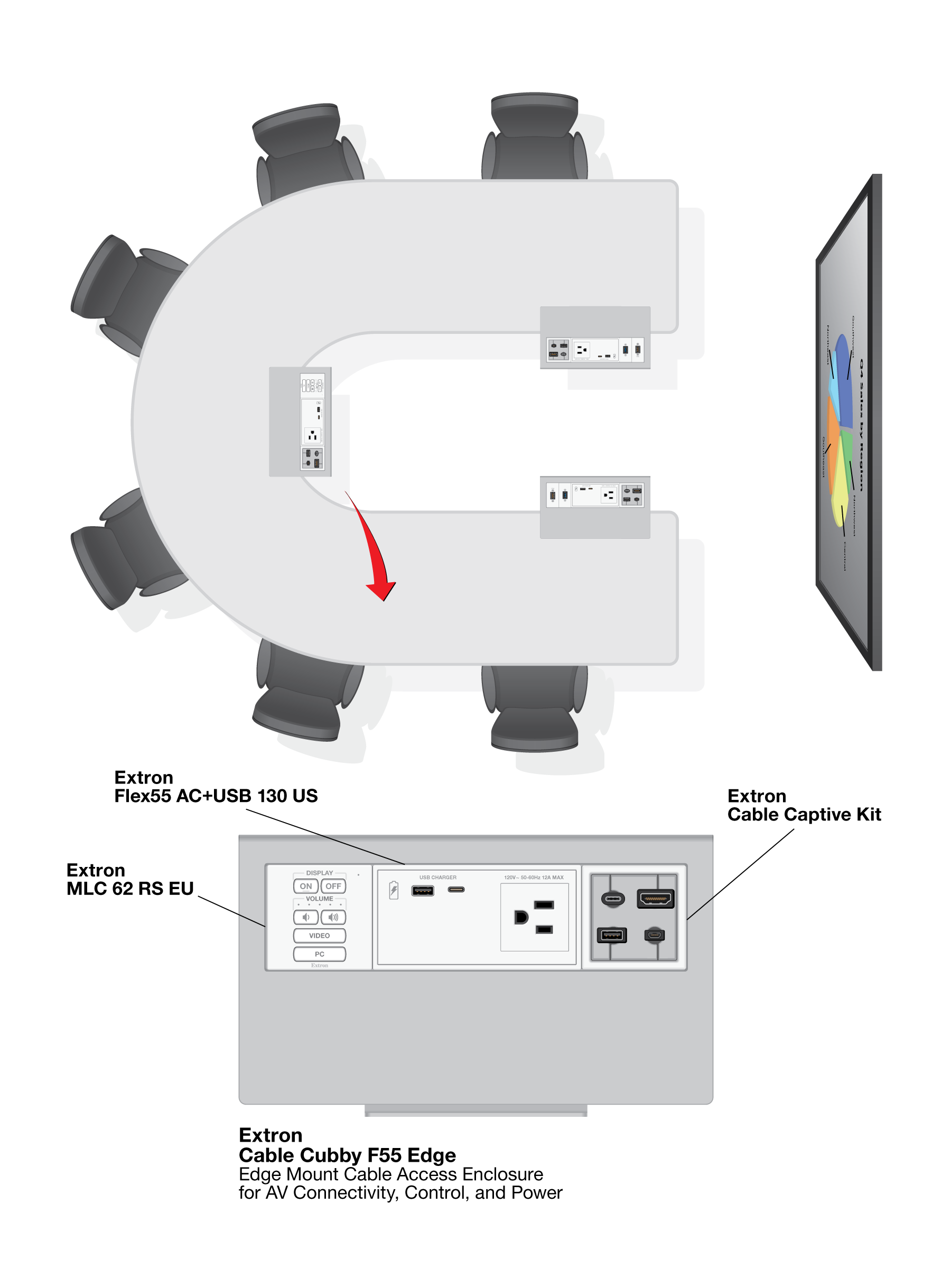 Cable Cubby F55 Edge Diagram