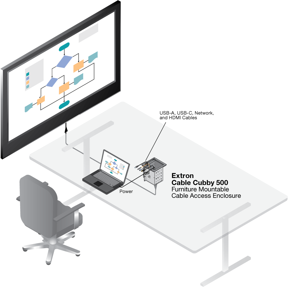 Cable Cubby 500 Diagram