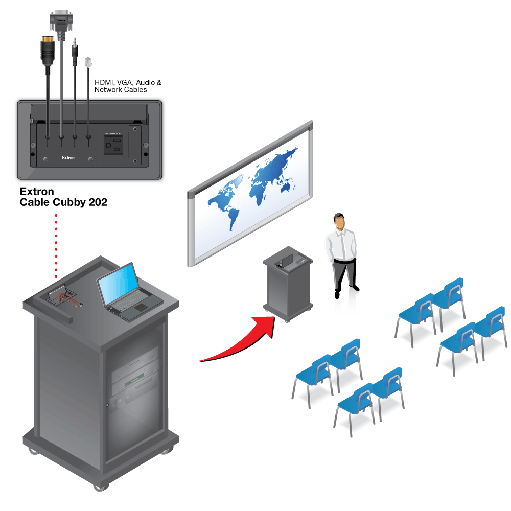 Cable Cubby 202 Diagram