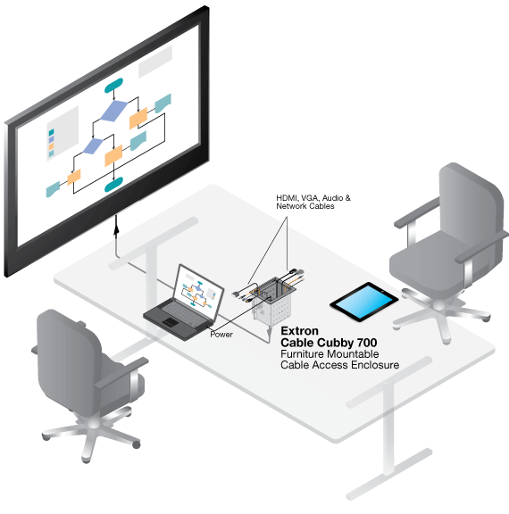 Cable Cubby 700 Diagram