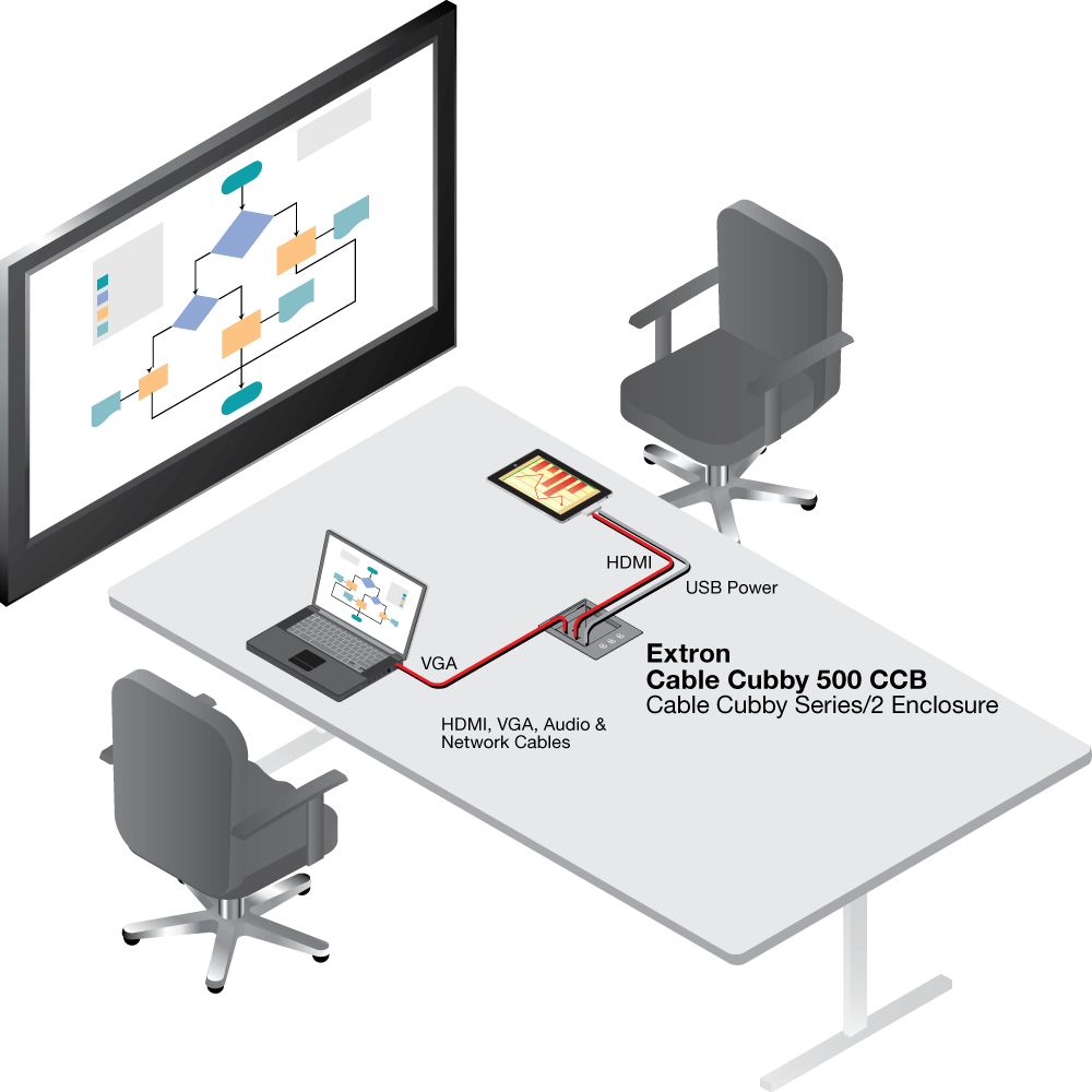 Cable Cubby 500 CCB Diagram