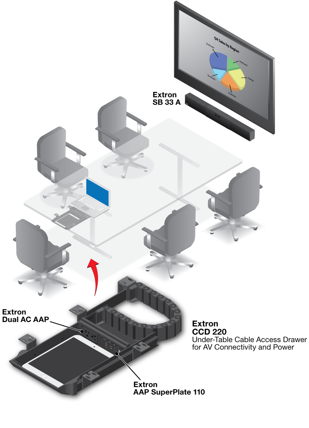 Under-table Drawer for 4 AAP Modules Diagram