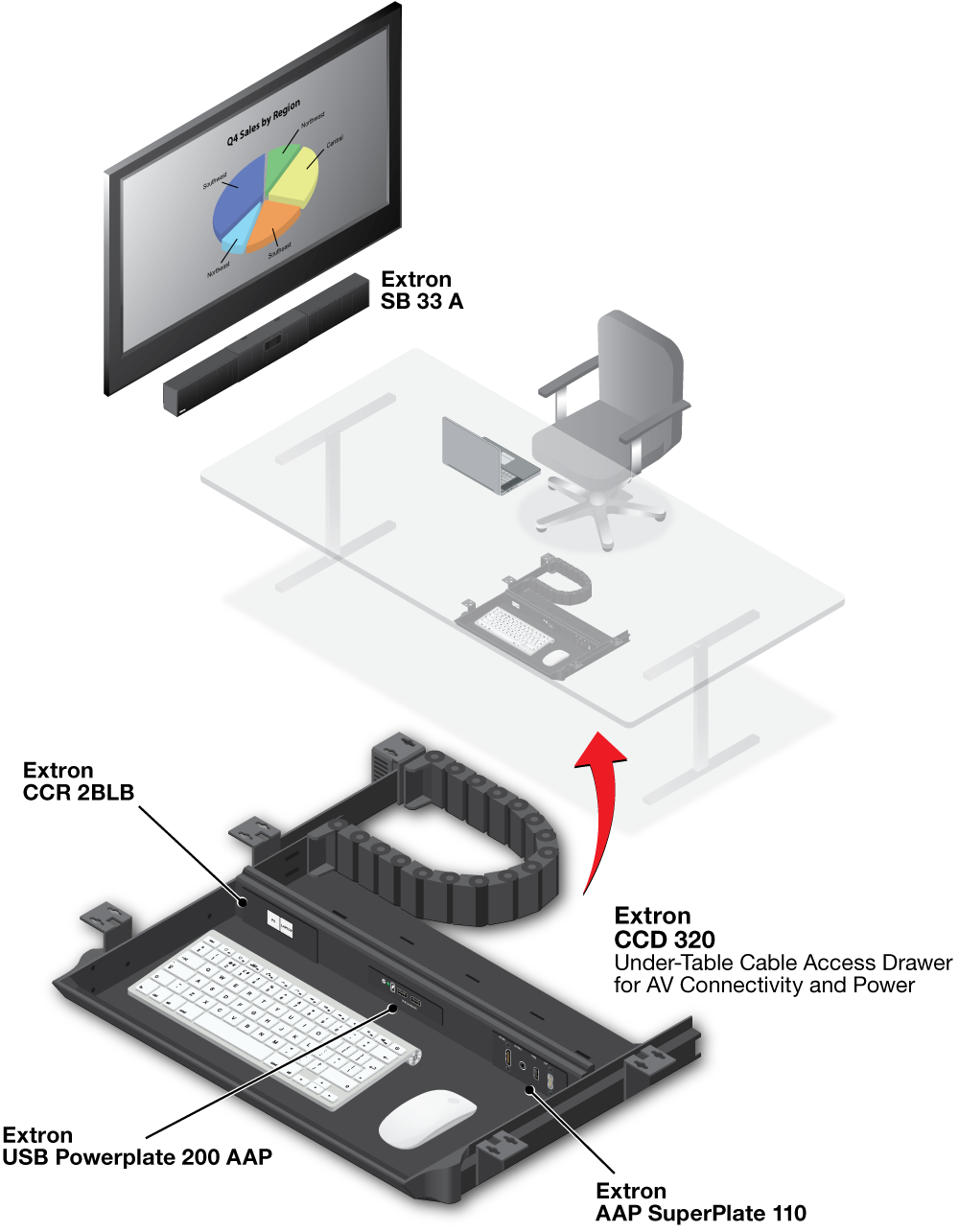 Under-table Drawer for 6 AAP Modules Diagram