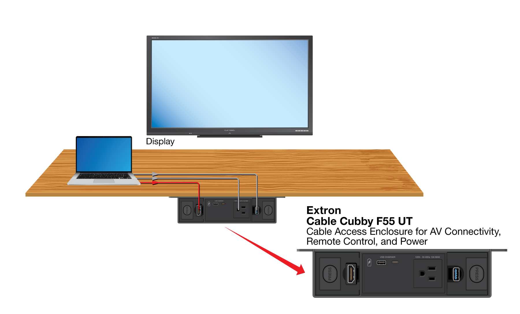 Cable Cubby F55 UT with retractor and Flex55 modules Diagram