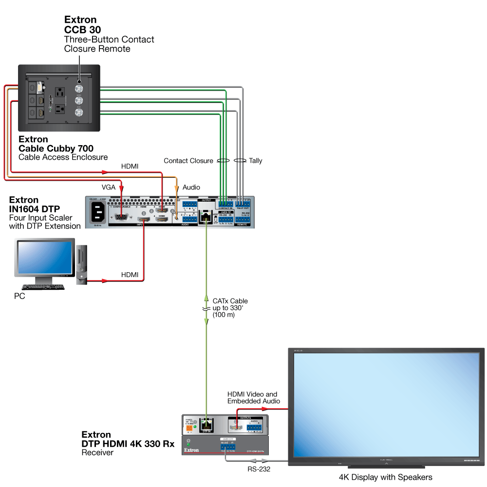 CCB 30 Diagram