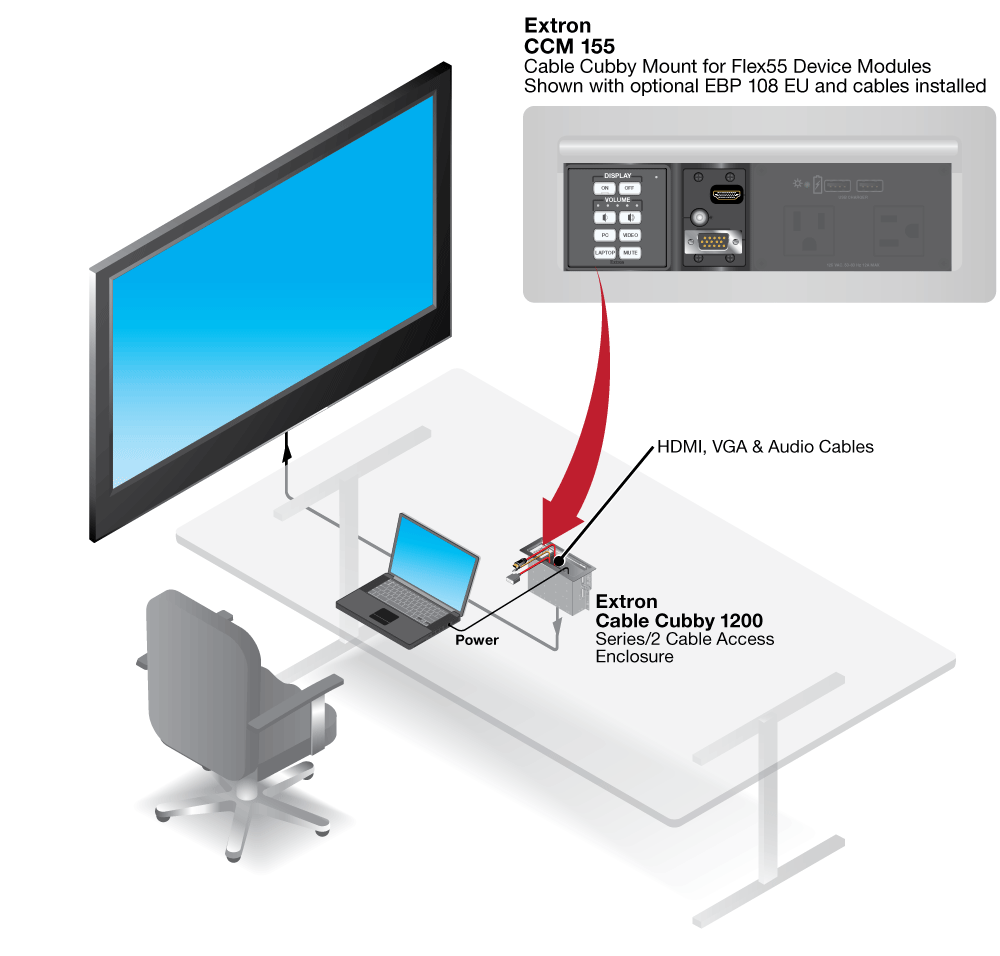 CCM 155 Application Diagram Diagram