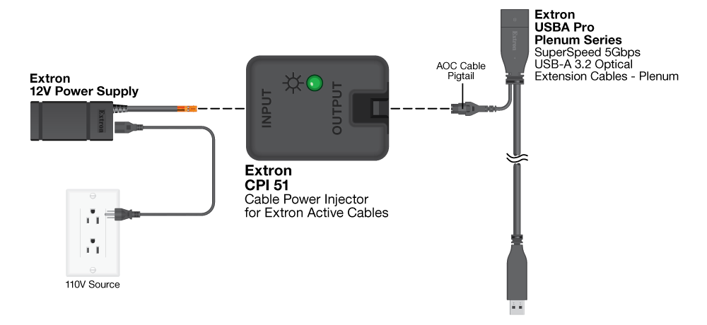 Diagram 2 Diagram