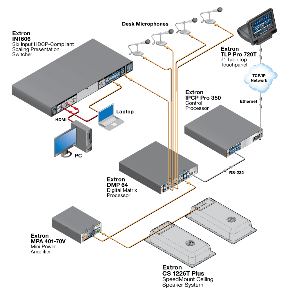 CS 1226T Plus Diagram