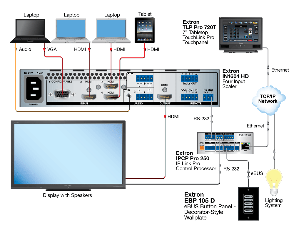 EBP 105 D Diagram