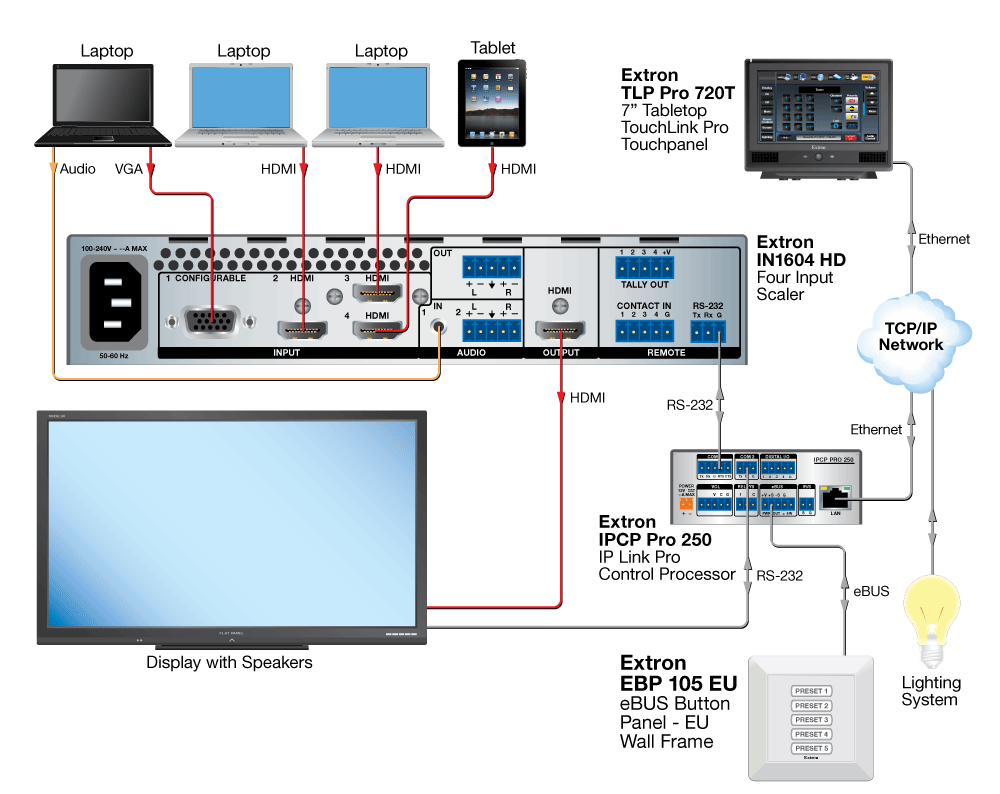 EBP 105 EU Diagram