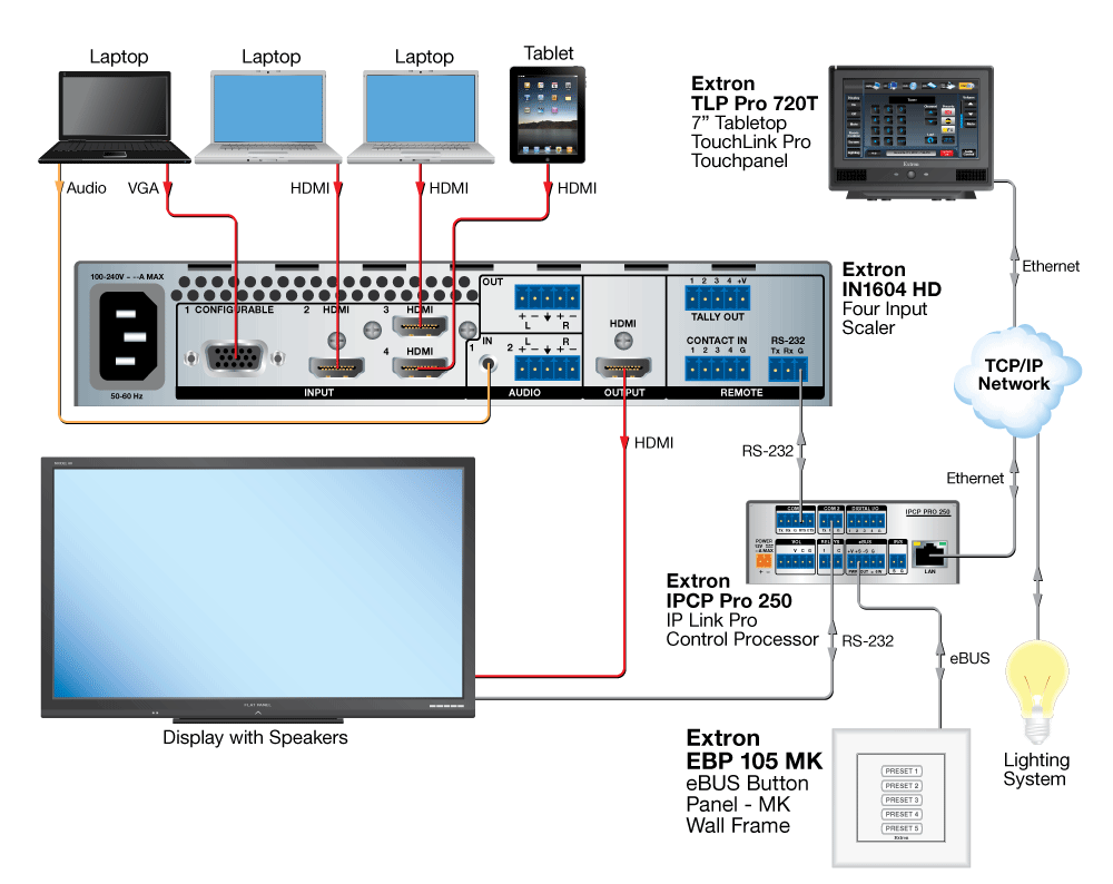 EBP 105 MK Diagram