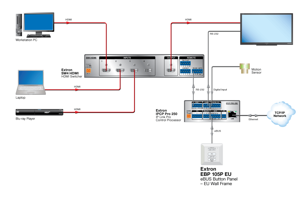 EBP 105P EU Diagram