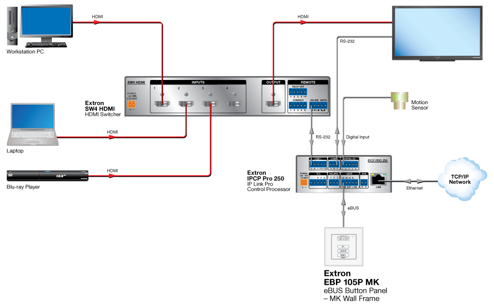 EBP 105P MK Diagram