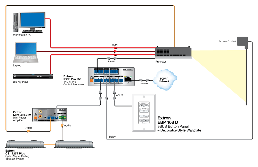 EBP 108 D Diagram