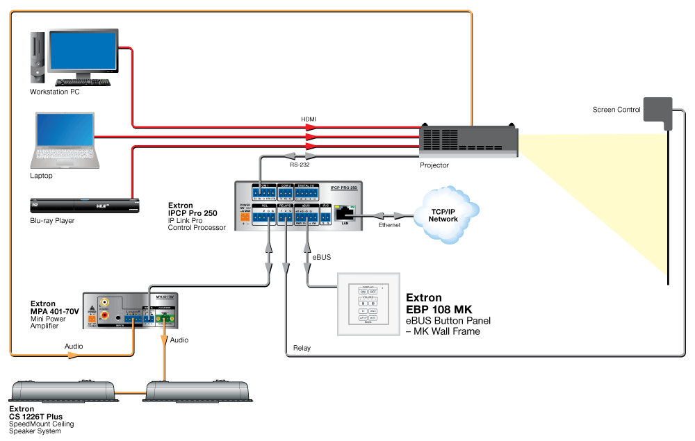 EBP 108 MK Diagram