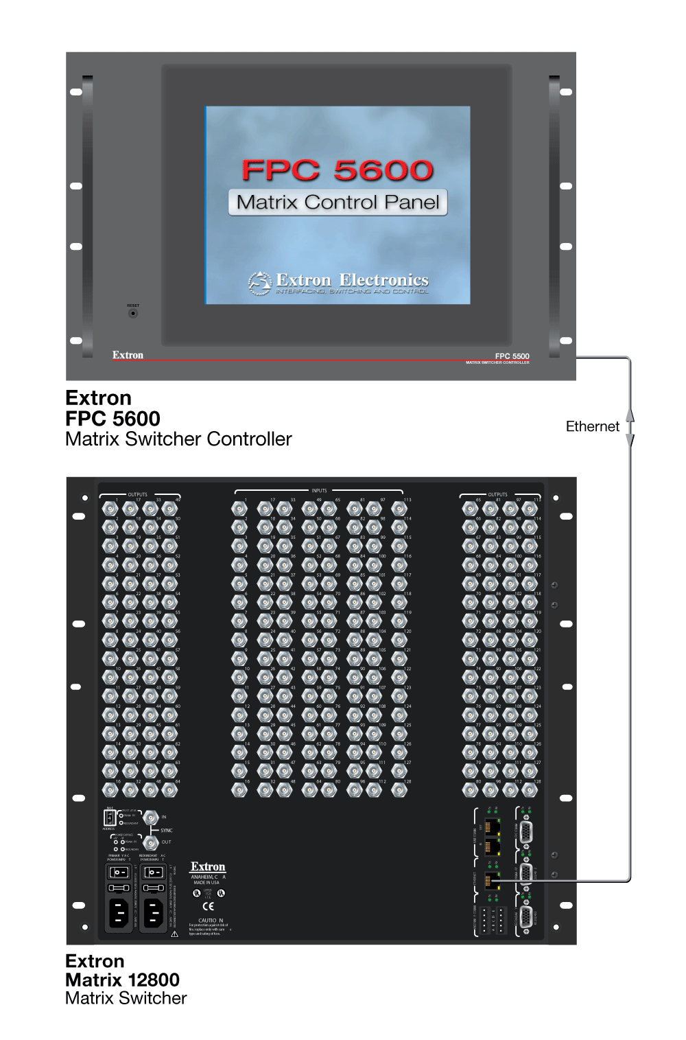 FPC 5600 Diagram