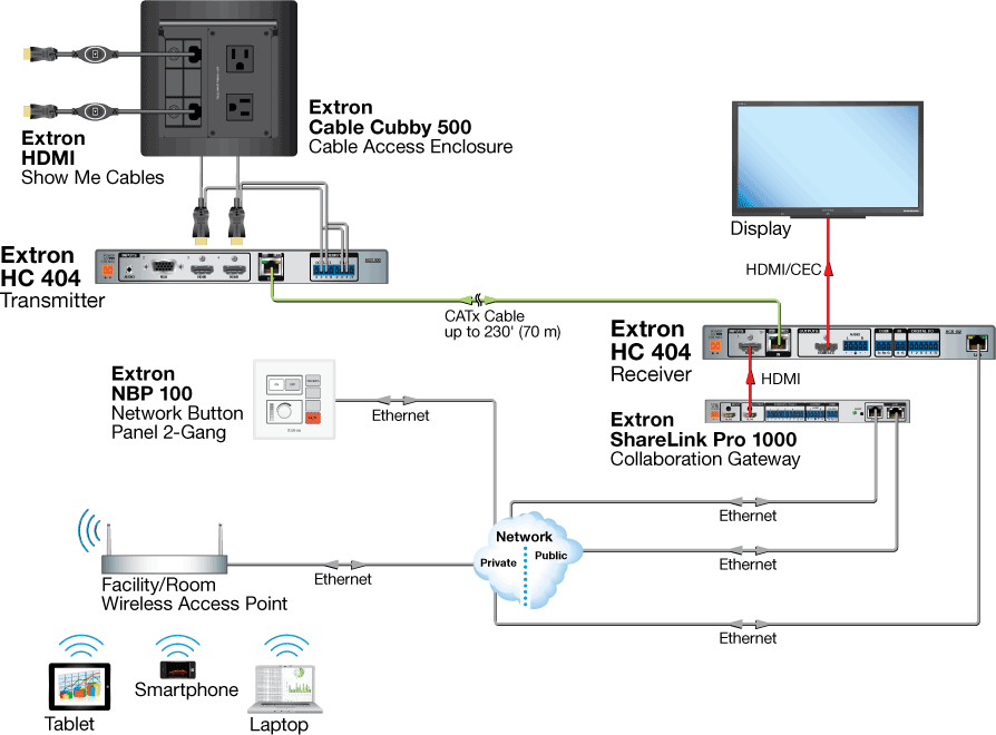 TeamWork System Diagram