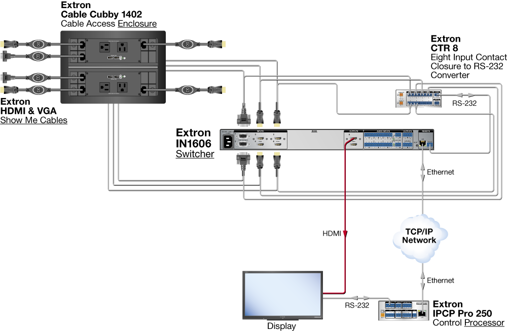 TeamWork System Diagram