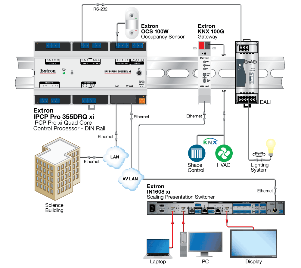 IPCP Pro 355DRQ xi Diagram