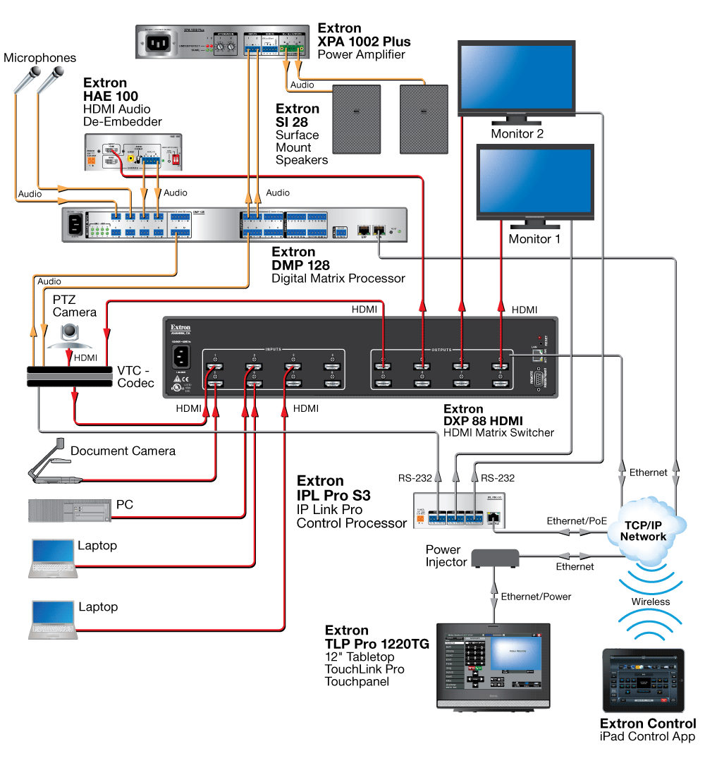 IPL Pro S3 Diagram