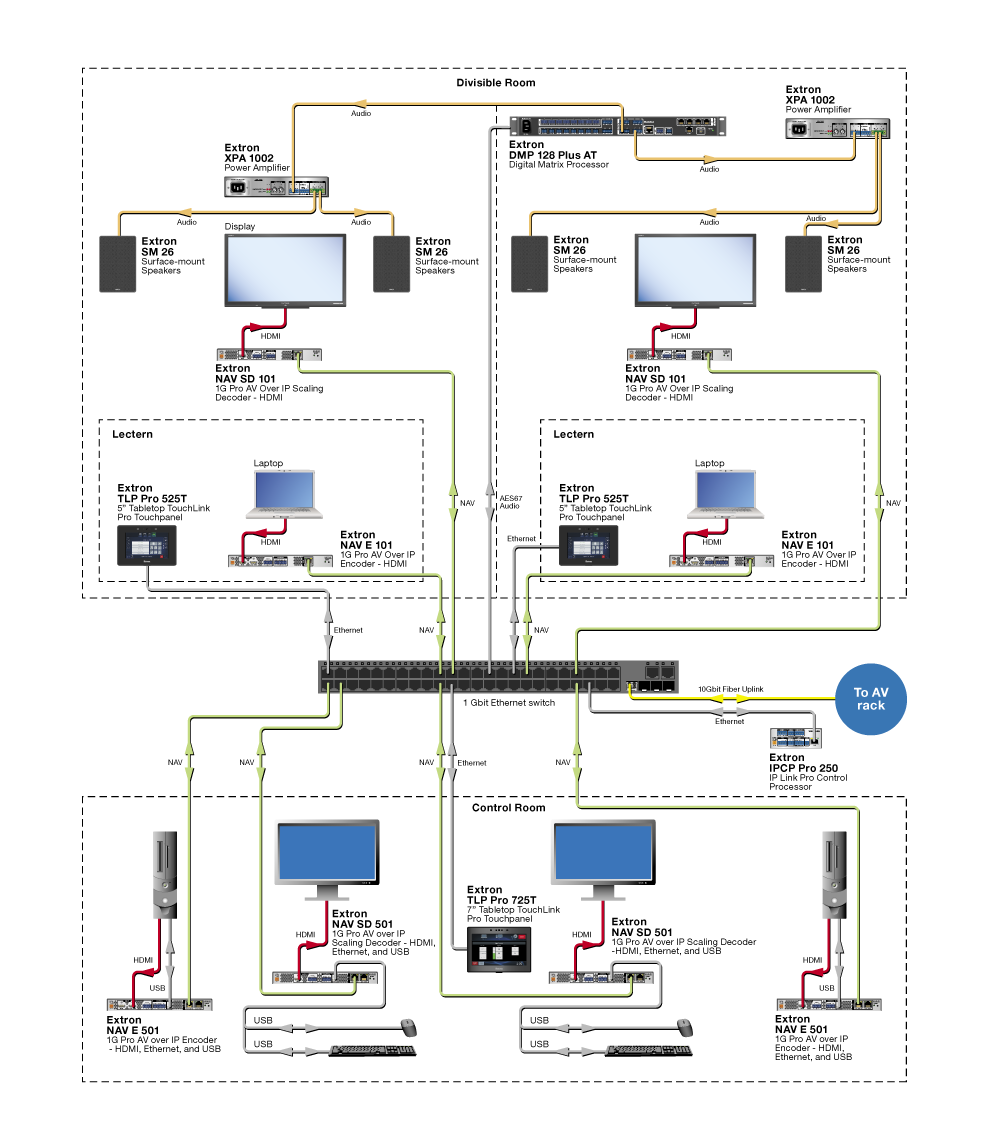 Divisible Room Diagram