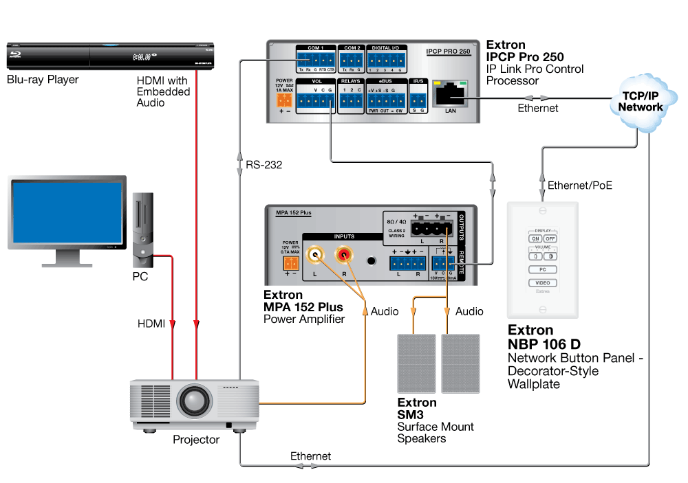 NBP 106 D Diagram