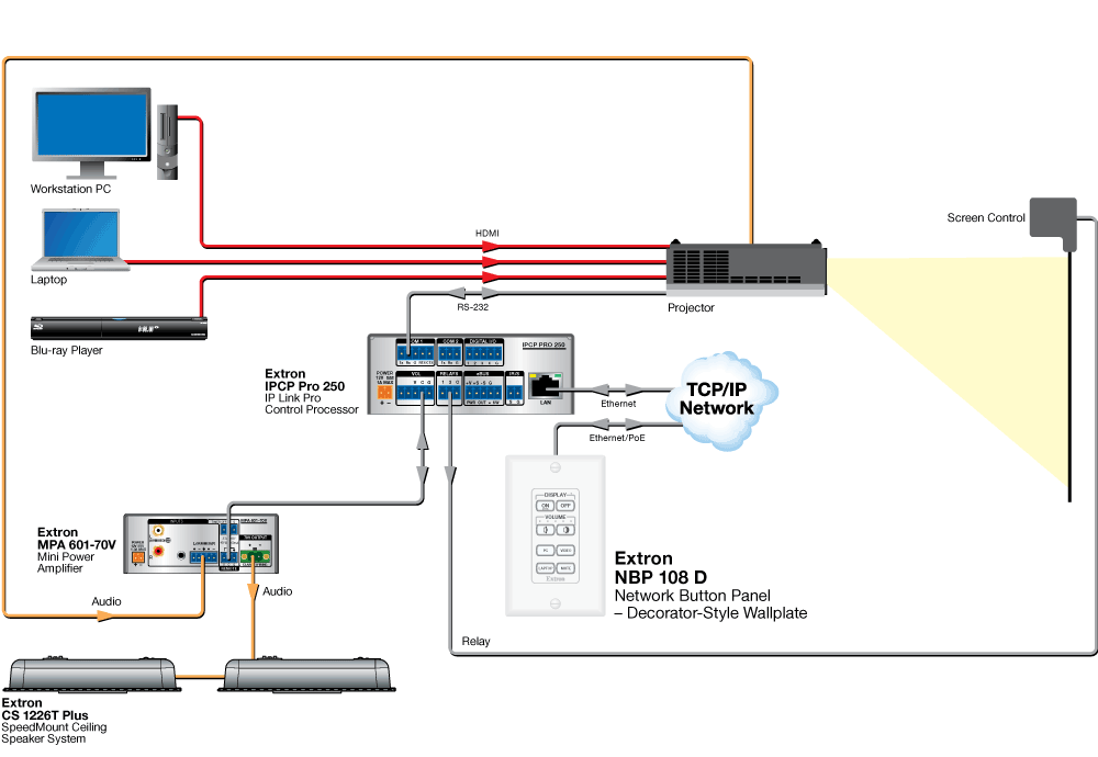 NBP 108 D Diagram