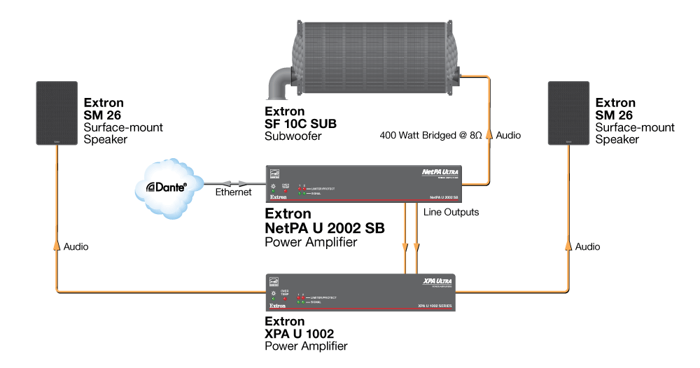 Audio Playback System Diagram