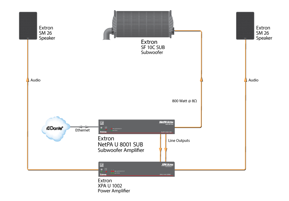 Audio Playback Diagram