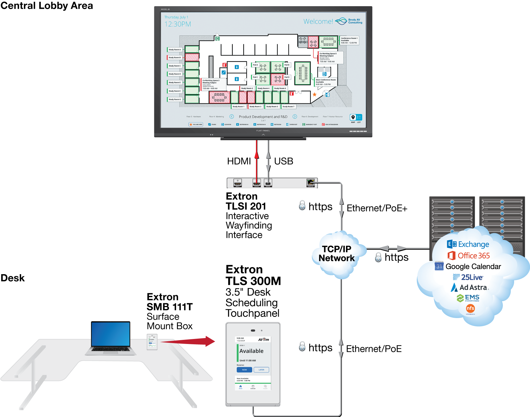 Desk Scheduling with Wayfinding Diagram