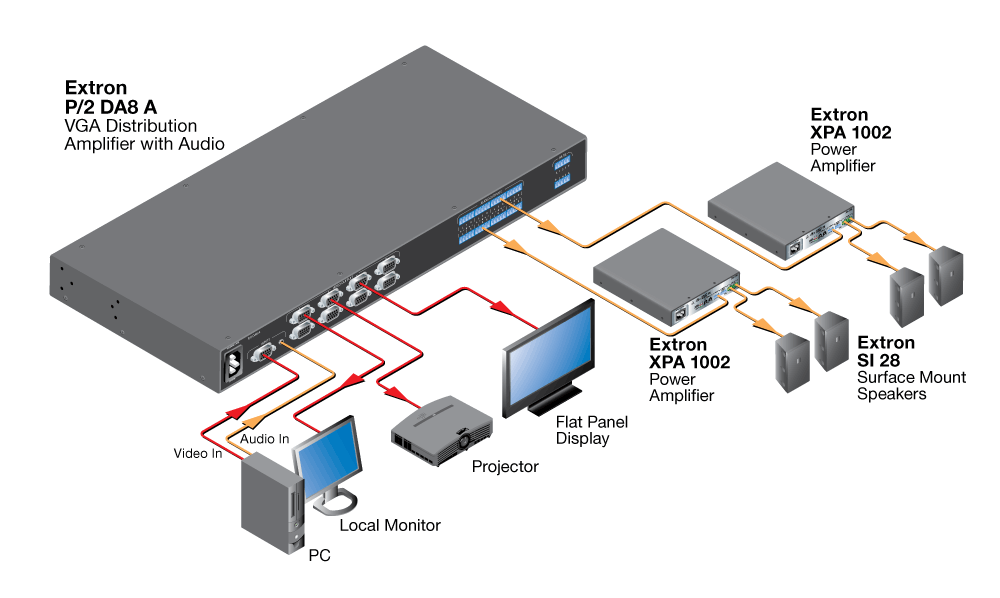 P/2 DA8 & P/2 DA12 Diagram