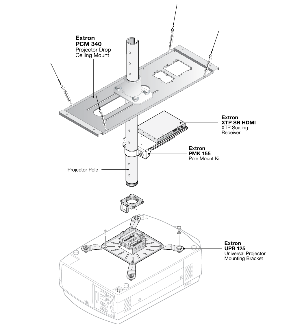 PCM 340 Diagram