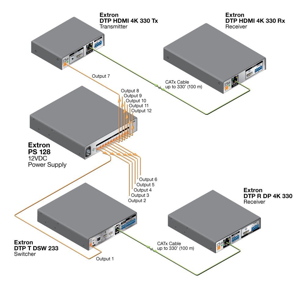 PS 128 Diagram