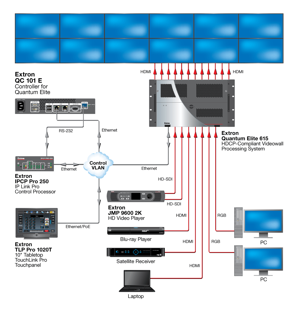 QC 101 E Diagram