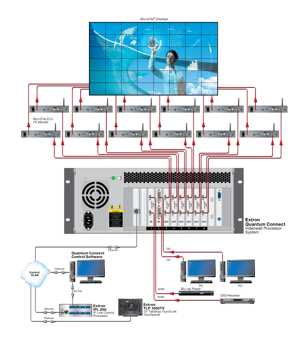 Corporate Lobby Diagram