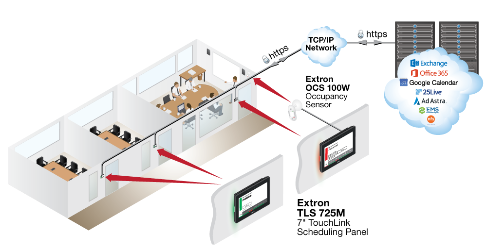 Room Scheduling Diagram