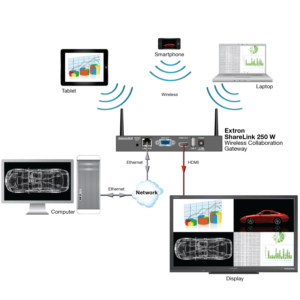 ShareLink 250 W Diagram