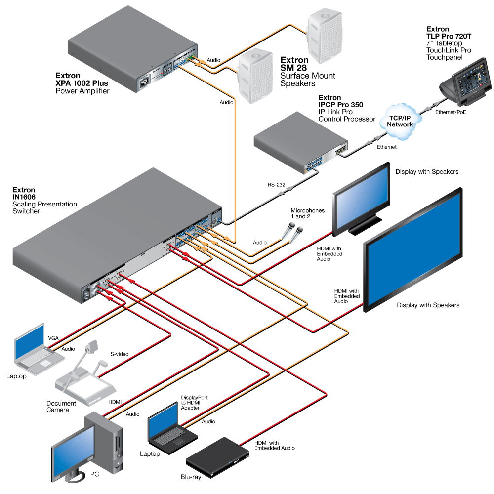 SM 28 Diagram