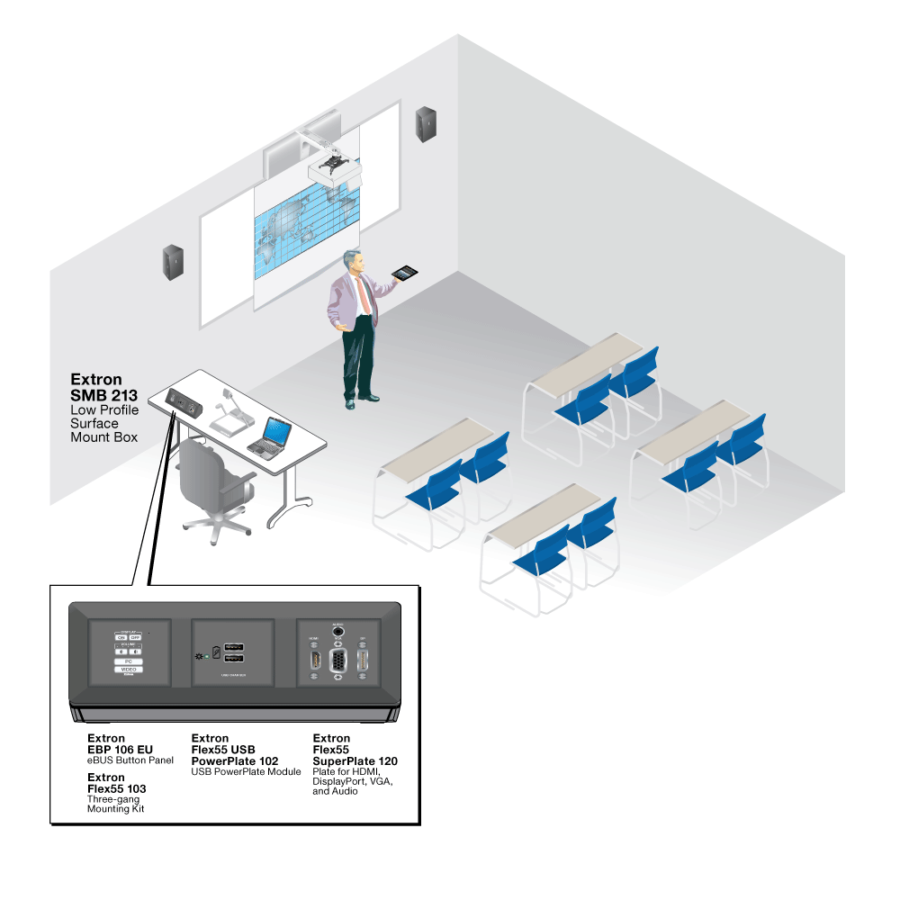 Flex55 USB PowerPlate 102 Diagram